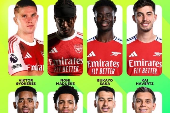 🔫火力如何？阿森纳锋线：约克雷斯萨卡领衔，8人总身价近5亿欧
